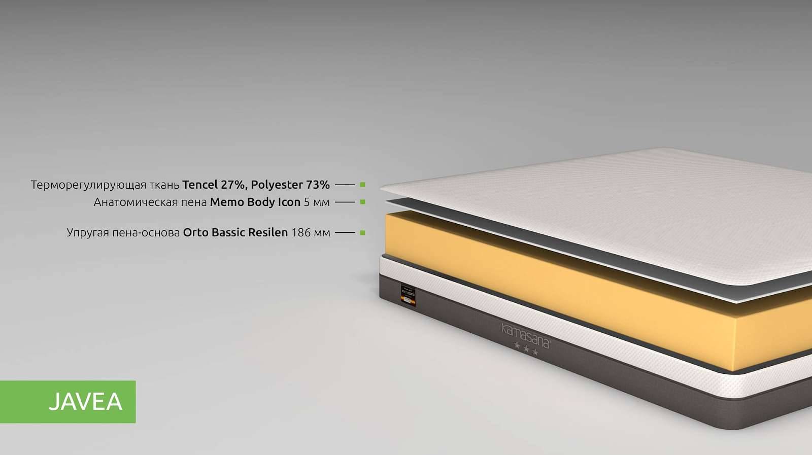 Беспружинный матрас Kamasana Javea 160x200