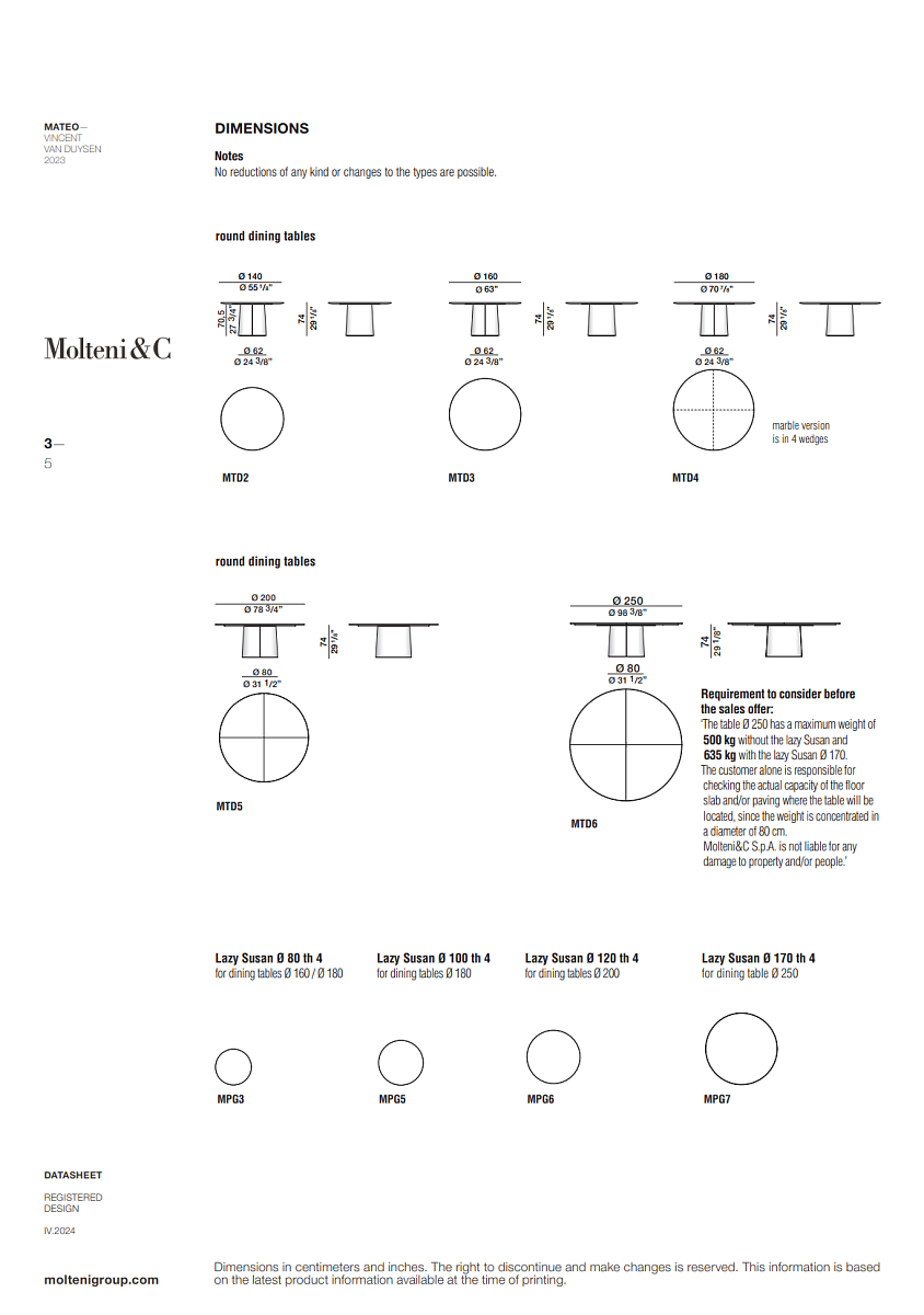 Снимок экрана 2024-12-09 225305.png
