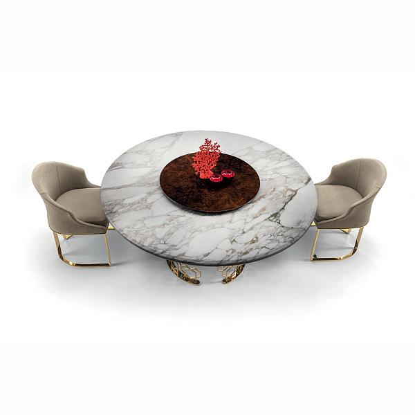 MANFRED_table_7.jpg