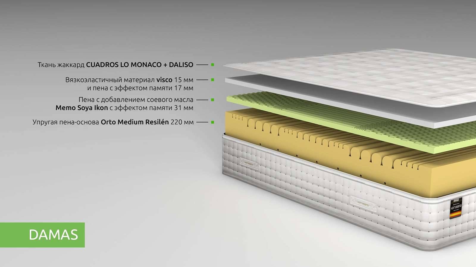 Беспружинный матрас Kamasana Damas 200x220
