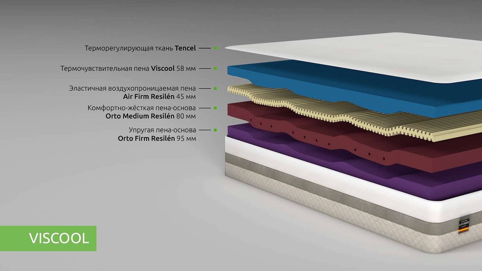 Беспружинный матрас Kamasana Viscool 80х200